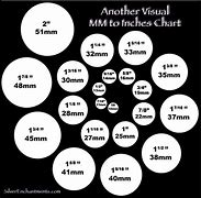 Image result for 12Mm Size
