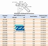 Image result for 12-Inch Xh Elbow Dimensions
