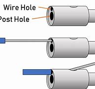 Image result for What Else Can You Wire Wrap