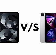 Image result for iPad Pro 11 vs iPhone 6s