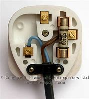 Image result for How to Replace Ffalcon TV Fuse