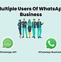 Image result for How to Use WhatsApp