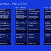 Image result for Microsoft Download Center