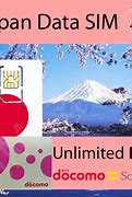 Image result for Prepaid Sim Card Japan