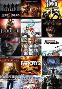 Image result for 2008 Video Games