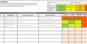 Image result for 5S Audit Template Excel Free