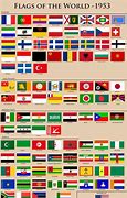 Image result for Alternate History Flags