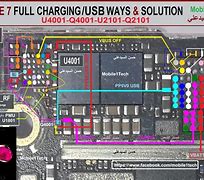 Image result for iPhone 7 Charger Port