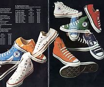 Image result for Converse Anatomy