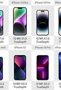 Image result for iPhone 2.0 Bigger