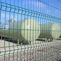 Image result for Wire Mesh Panels