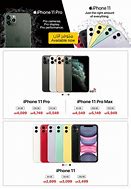 Image result for iPhone 11 Pro Max Jarir