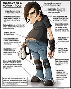 Image result for Short Fat Troll