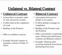 Image result for Contract Types Nprocurement