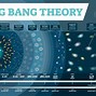 Image result for Atoms in the Universe