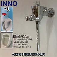 Image result for Urinal Flush Pipe