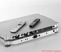 Image result for MS/B Analog DAC