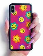 Image result for DIY Phone Case Themes