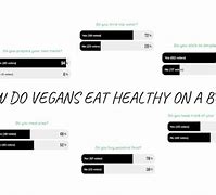 Image result for What Do Vegans Eat