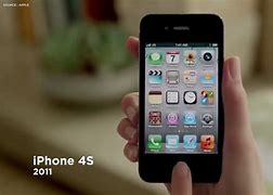 Image result for iPhone 5 Pub Cam Page