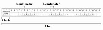 Image result for Units in Ruler