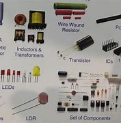 Image result for Electronic Components Images