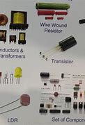 Image result for Electronic Components and Parts