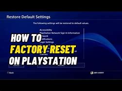 Image result for PS4 Resell Price