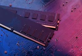 Image result for What Is Dram