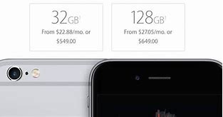 Image result for Storage Sizes for iPhone 6 and 6s