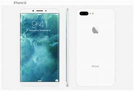 Image result for iPhone 8 User Amnual