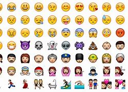 Image result for s emoji