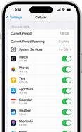 Image result for iPhone Mobile Data Usage