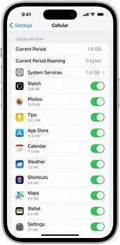 Image result for iPhone Data Icon