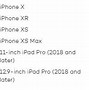 Image result for How to Set Up iPhone Face ID