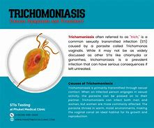Image result for Trichomoniasis Pathogen