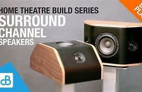 Image result for Built in Surround Sound Speakers