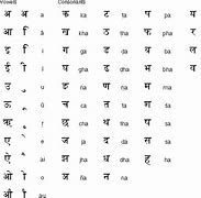 Image result for Tamil Language in Hindi