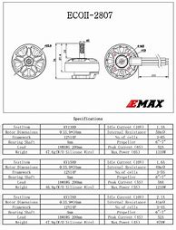 Image result for Elmax Motor