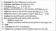 Image result for Oll and PLL Algorithms Sheet