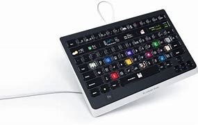 Image result for Computer Screen Template with Keyboard