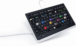 Image result for Keyboards around the World