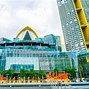 Image result for Biggest Mall in Bangkok