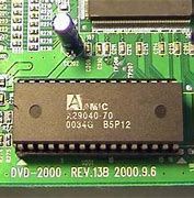 Image result for Read-Only Memory of WPS