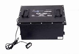 Image result for Eco Battery Charger Golf Cart