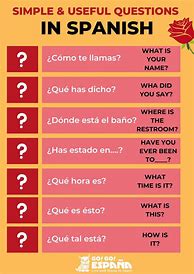 Image result for Learn Basic Spanish