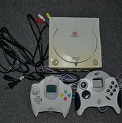 Image result for Sega Dreamcast System Box