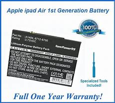 Image result for iPad Air Battery Life