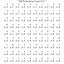 Image result for 100 Multiplication Facts Worksheet