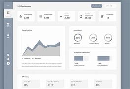 Image result for Excel Wireframe Template